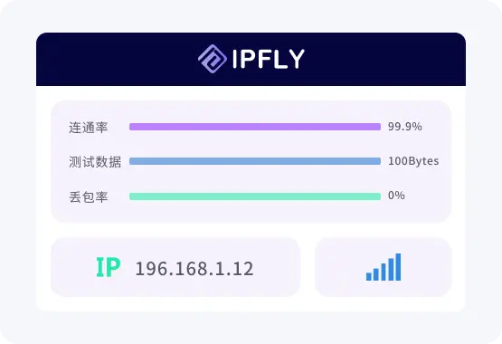 more than 90 million ip resources covering the world